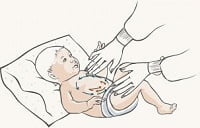 массаж от коликов у новорожденных