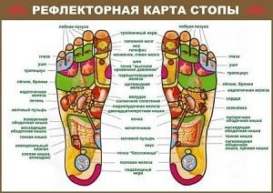 массаж ступней ног